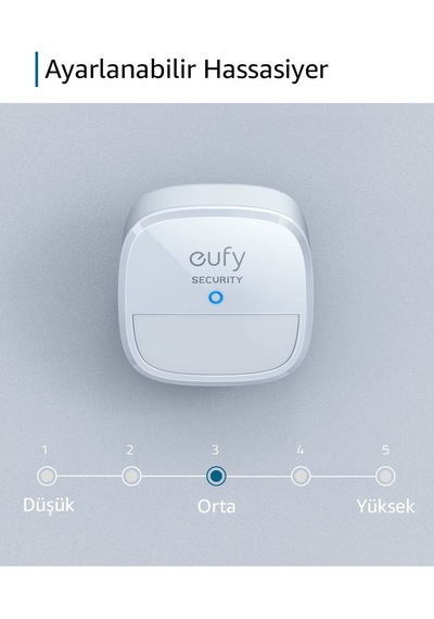 Anker Eufy Security Motion Sensor Beyaz T8910