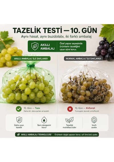 Akıllı Ambalaj Sebze Meyve Saklama Poşeti 20 Li Karışık Boy Seti Modifiye Atmosfer Map Teknolojili Buzdolabı Tazelik Poşeti Tekrar Kullanılabilir Yeşil