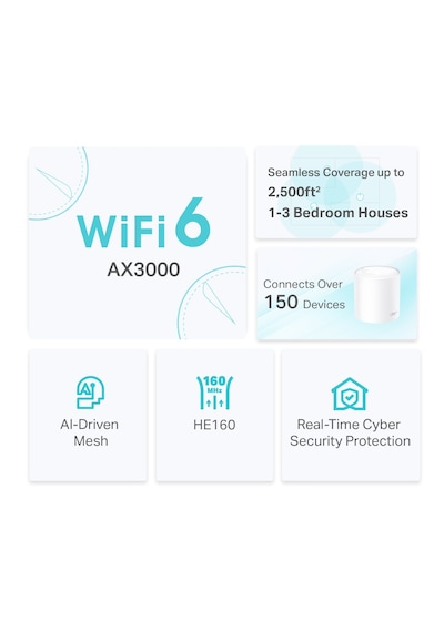 TP-Link Deco X50 AX3000 Ev Ofis Tipi Router