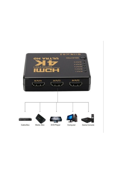 4K Hdmi Çoklayıcı Çoğaltıcı Switch Splitter 5 Port Kumandalı Ultra