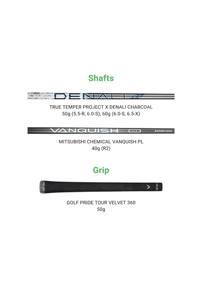 Callaway Elyte 10.5 Denchar 50 Gram Regular Sağ El Erkek Driver Karışık