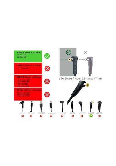 Acer Aspire One 725 Uyumlu Adaptör Şarj Aleti