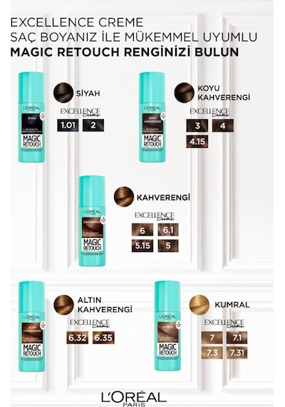 L'Oréal Paris 2'li Magic Retouch Beyaz Dipleri Kapatıcı Sprey - Kumral