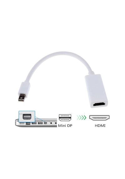 Apple Uyumlu MacBook Mini Displayport Hdmı Çıkışlı Dönüştürücü 1080p