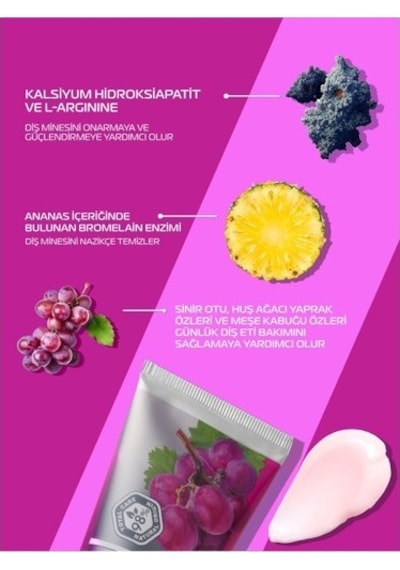 Biomed Sensitive Diş Macunu 100gr
