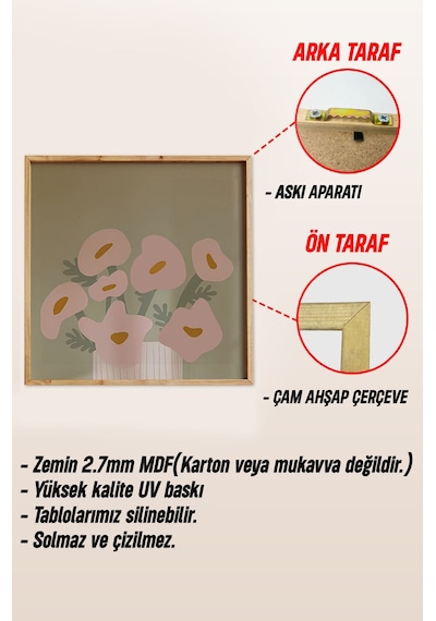 Ahşap Çerçeveli Mdf Kare Tek Tablo Kendi Tablo Setinizi Oluşturacağınız Liste Tx1015 23 X 23