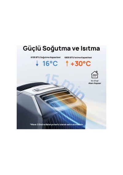 6100 Btu Taşınabilir Kablosuz Klima, Güçlü Soğutma Ve Isıtma