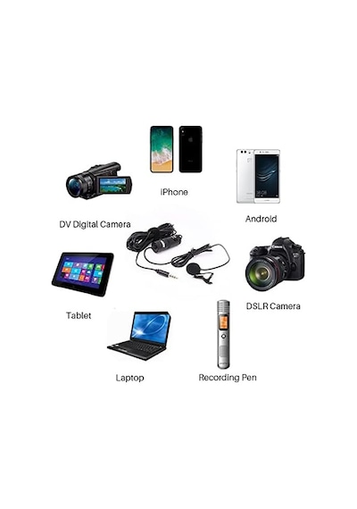 Boya By-m1 Akıllı Telefon Ve /nikon Kamera İçin 3,5 Mm Lavalier-mikrofon, Siyah, Kullanma Kılavuzu İngilizce Dil