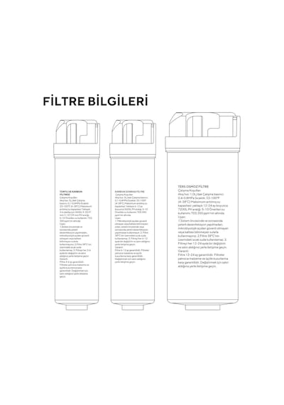 Lxsa-102 Luxell Su Arıtma Cihazı