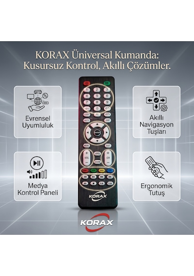 Korax 20lk50 20" Full Hd Wi-fi All-ın-one Akıllı Multimedya Monitör Android