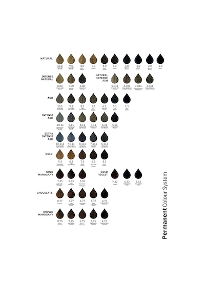 Perfect Shine Permanent Profesyonel Saç Boyası 100 ML Yoğun Çok Açık Küllü Sarı Ash