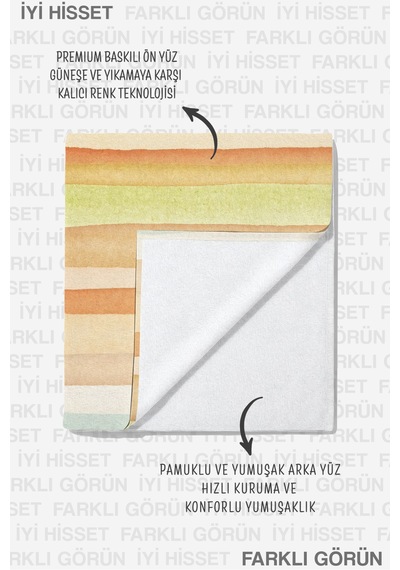 Çizgili Pastel Renkli Plaj Havlusu - Minimalist Sarı Mavi Çizgiler Hızlı Kuruyan Mikrofiber Havlu Serin Kumul