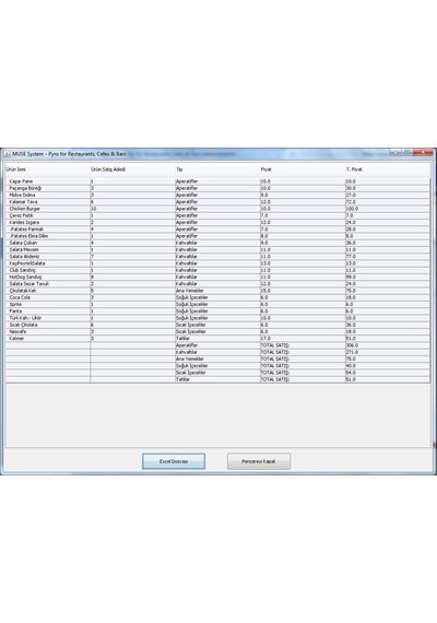 Pyro Pos Elektronik Adisyon Lite Restoran Yazılımı Programı (317615502)