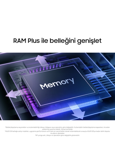 Samsung Galaxy A18 LTE 4 GB 128 GB (Samsung Türkiye Garantili)