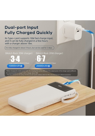 Rock P79 Pro Pd 20w 10000 Mah. Dijital Ekran Göstergeli Dahili Kablolu Power Bank Beyaz