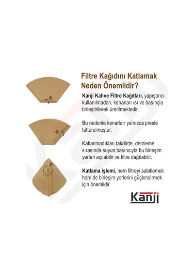 Kahve Filtre Kağıdı 80'li Ebat : 1x2 No : 2 Coffee Filter Paper Kahverengi. Ağartılmamış. Doğal Kağıt Al Diğer