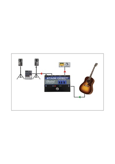 Radial Engineering Stagedirect