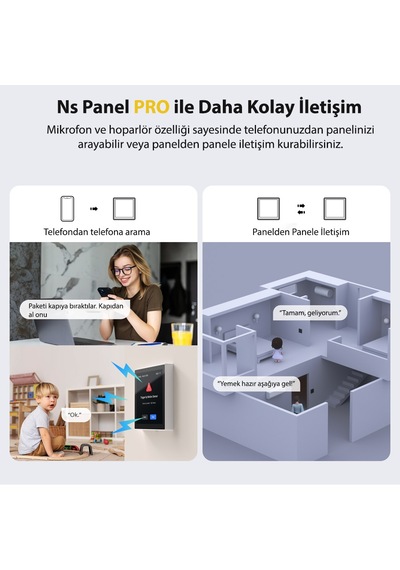 Sonoff Ns Panel Pro Siyah - Akıllı Ev Kontrol Paneli