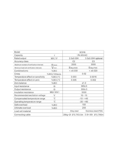 S Tipi Loadcell 50 KG