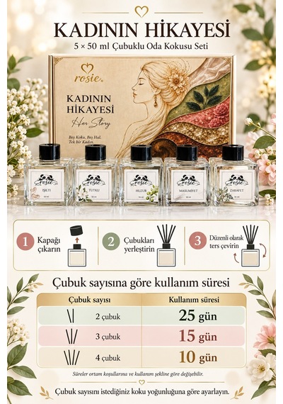 Rosie Kadının Hikâyesi 5 Li Çubuklu Oda Kokusu Hediye Seti 5 X 50 Ml Özel Tasarım Koleksiyon Fresh