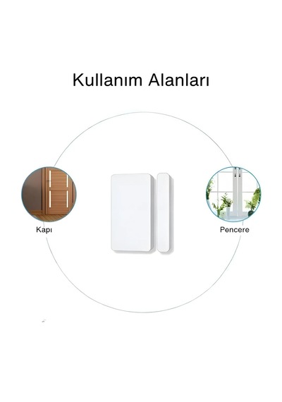 Onloi / Wifi Kapı ve Pencere Sensörü (Mobil Uygulamalı) | OBG0610