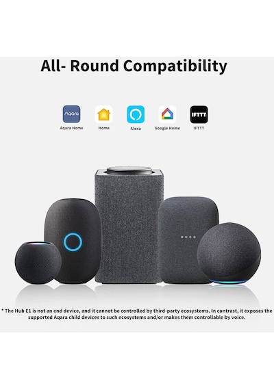 Aqara E1 Akıllı Kontrol Hub