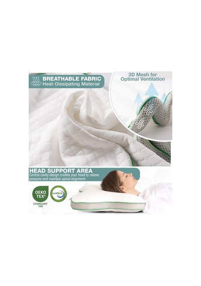 Kelebek Ortopedik Boyun Yastığı Memory Foam 51x44x12.5 Cm Genel