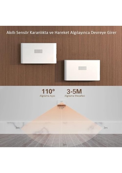 Sensörlü Aplik Gece Lambası Şarjlı Mıknatıslı Çift Yönlü Hero Led Beril Merdiven Koridor Lambası Aydınlatma 1 Açık