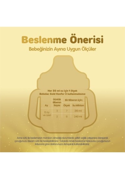 Konforlu Çocuk Devam Sütü 1 Yaş+ İçin 350 Gr