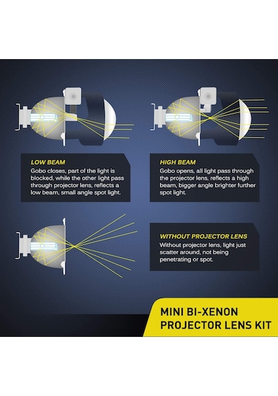 Nilight H1, H4/H7 2.5" BI-XENON Far Dönüşüm Kiti