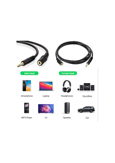 3.5mm Stereo Dişi Erkek Uzatma Kablosu Kulaklık Aux Uzatma Kablosu 2m