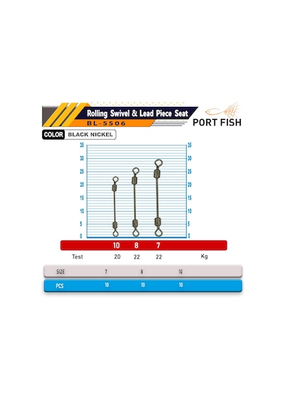 Portfish Bl-5506 Uzun Şaft Takım Fırdondüsü 10