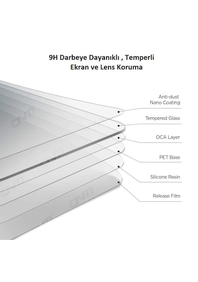 Teknoroket Djı Osmo Pocket 4 ve 3 Ekran Koruyucu Seti 9h