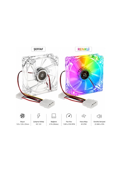 12cm Kasa Fanı - 4 Renk Led Işıklı - Şeffaf - Molex Bağlantı