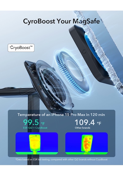 Qi2 Cryoboost 3 İn 1-15w Magsafe Masaüstü Şarj Standı İphone, Apple Watch Ve Airpods Uyumlu