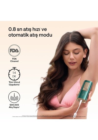 Ulike Air 2 Travel Ed Acıyı Önleyen Safir Buz Soğutma Ipl Lazer Epilasyon Aleti, 500.000 Atım, Taşıma Çantalı