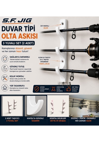 Duvar Tipi Olta Askısı 3 Yuvalı 2 Li Set Siyah Kamış Tutucu Ve Düzenleyici