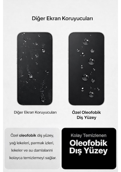 Apple Uyumlu iPhone 15 Pro Max Ekran Koruyucu % 100 Cam Temperli Kolay Kurulum Aparatlı