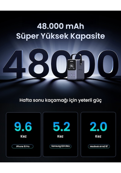 Ugreen 48.000 Mah 300w 5 Portlu Şarj İstasyonu 3xusb-c, 2xusb-a, Uzay Grisi, 25286