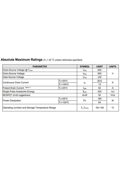 Pjmh190n60e1 600v, 20.6a, 180mohm N-channel Mosfet