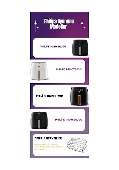 Ayrex Baker Home Airfryer Izgarası- Xxl Fritöz Izgara Teli Airfryer Fritöz Fırın Teli