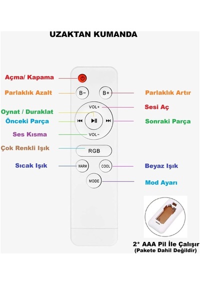 Kenly Smart Rgb Led Tavan Lambası Bluetooth Hoparlörlü 60w Müzik Senkronlu Renk Değiştiren Akıllı Avize