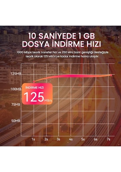 Saf Bakır Metal Konnektör Ethernet Kablosu Siyah 2 Metre Diğer
