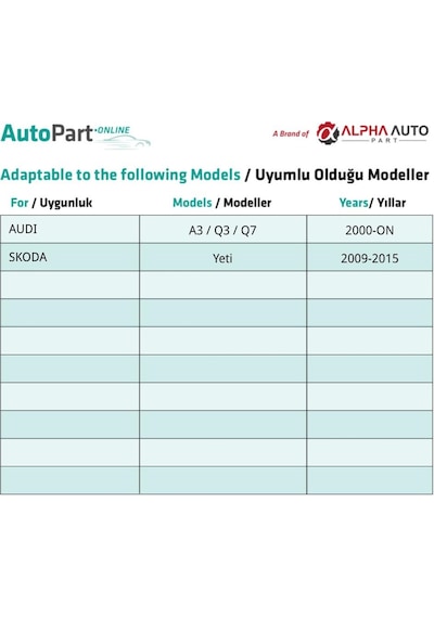 Audi A3 Q3 Q7 Skoda Yeti İçin Davlumbaz Klips - 50 Adet