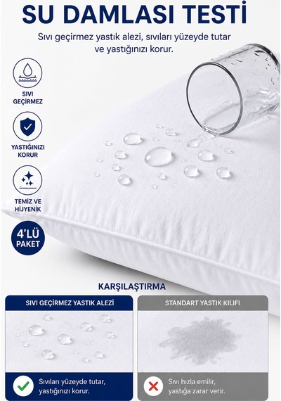 Sıvı Geçirmez Yastık Alezi 4'lü 50x70 Cm Pamuklu Fermuarlı Puresleep Beyaz
