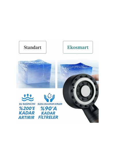 Yüksek Basınçlı Duş Seti 150 Cm Çelik Hortumlu Masajlı Filtreli Evrensel Banyo Seti Gri