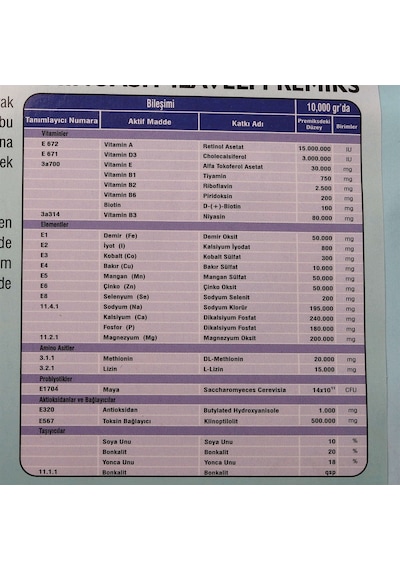 Retox Multimix Yüksek Süt Verimli Hayvanlar İçin Yem Katkı 20 Kg