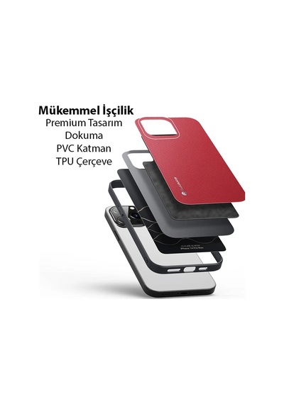 Dux Ducis Fino Serisi Apple iPhone Uyumlu 14 Pro 6.1 İnç Kılıf Premium Dokuma Silikon Kılıf- 5775 Siyah