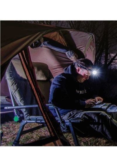 Prologıc Lumiax Headlamp