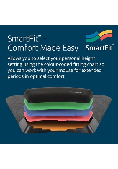 Kensington Smartfit K55793eu Mouse Pad - Teşhir